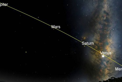 10 年首見天文大秀登場！ 5 大行星同時現身，排成一線列隊穿越天空～