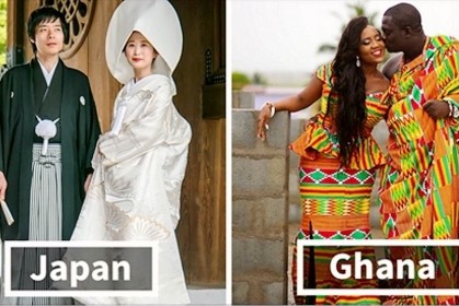 15套世界各國「傳統婚紗禮服」，濃濃道地文化，看一眼就令人驚豔